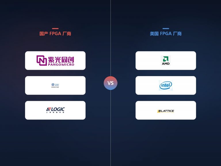 China FPGA Chips: From a Universal Chip to Independent Breakthrough — How Far Have We Come, What Still Lacks